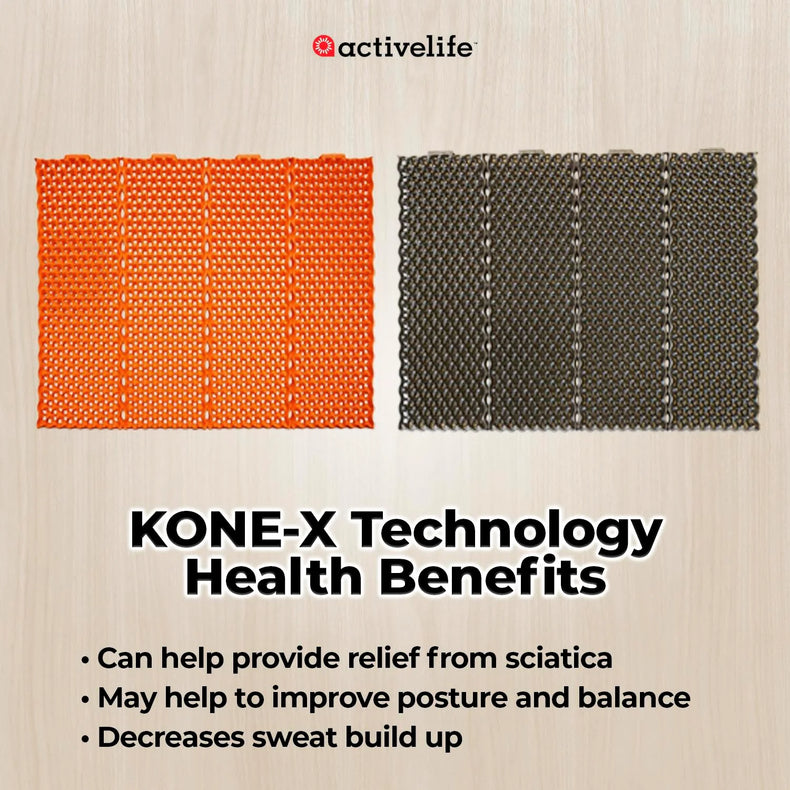 Konex Standing Mat