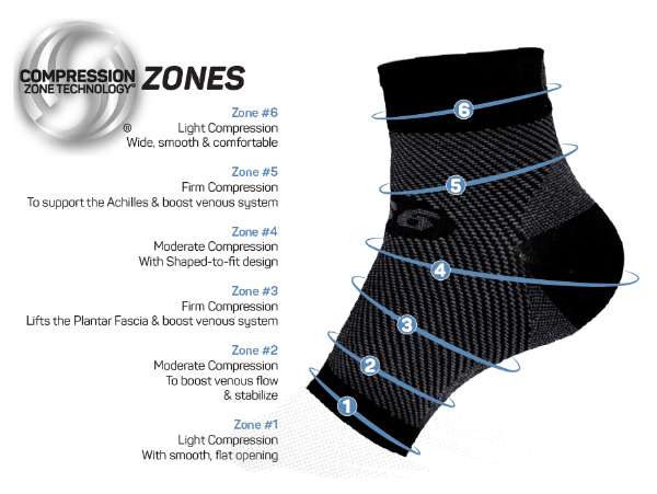 Os1st FS6 Foot Sleeve - Two Rivers Treads