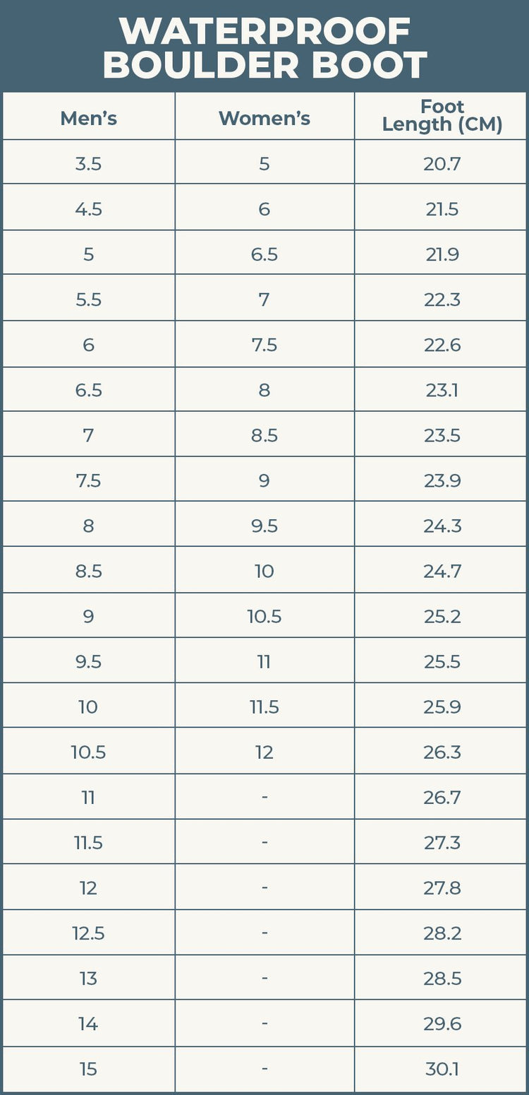 Lems Waterproof Boulder Boot - Unisex - Brown - Two Rivers Treads