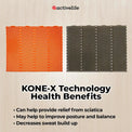Konex Standing Mat - Two Rivers Treads