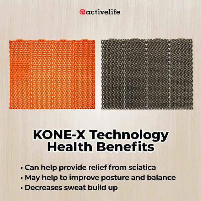 Konex Standing Mat - Two Rivers Treads