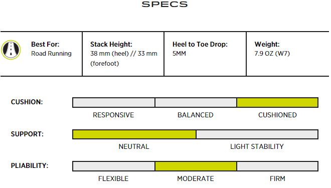 Topo Atmos - Women's - Two Rivers Treads