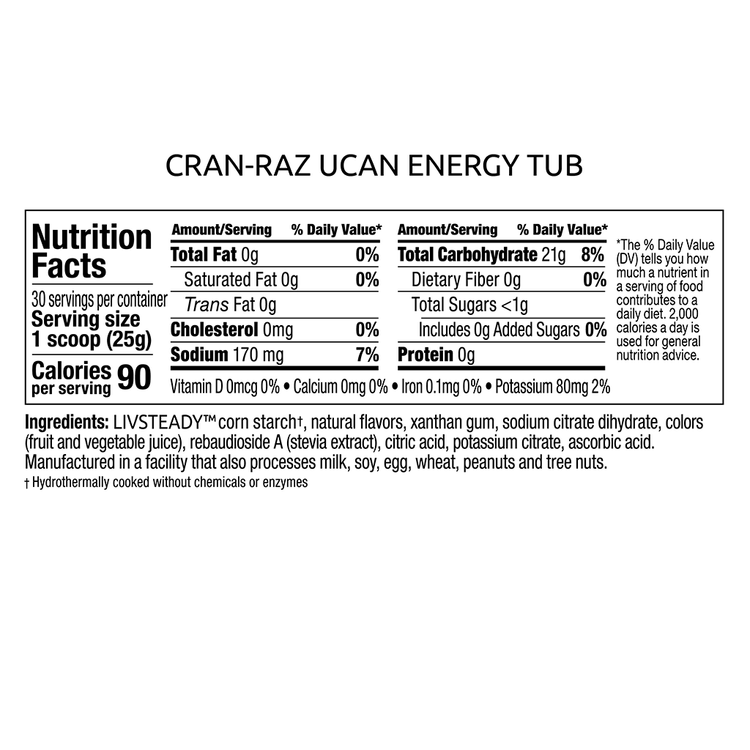 UCAN Cran Raz Energy Tub