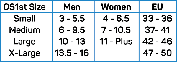Os1st FS4 Plantar Fasciitis Sock - Two Rivers Treads